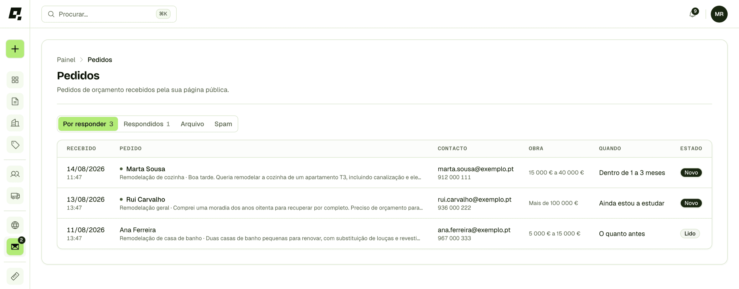 Pedidos de orçamento recebidos pela página pública, com contacto, intervalo de orçamento e prazo